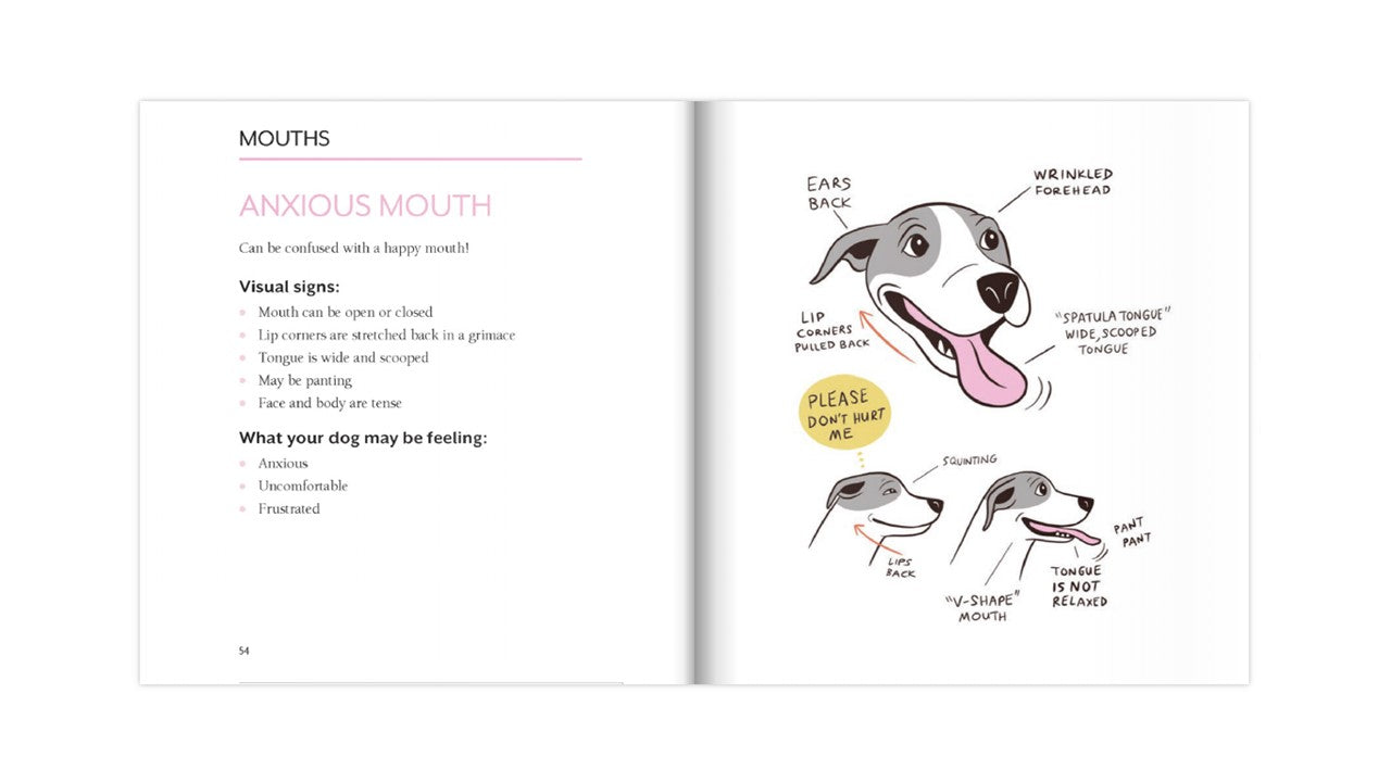 (Book) Doggie Language: A Dog Lover's Guide To Understanding Your Best Friend
